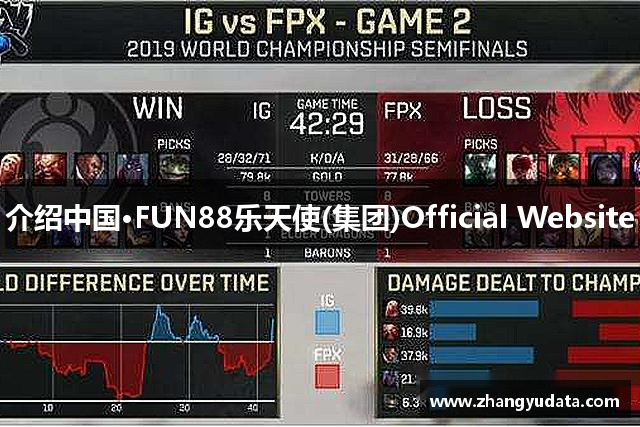 介绍中国·FUN88乐天使(集团)Official Website